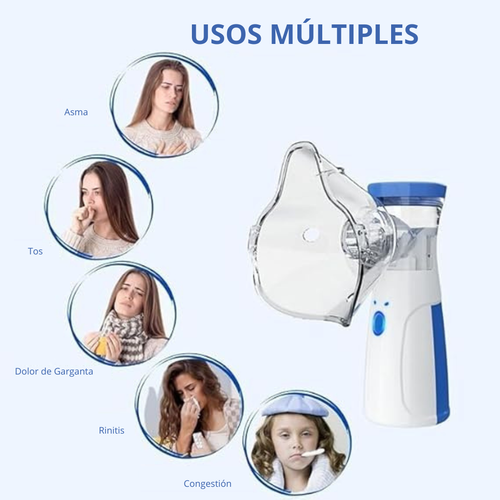 AireVital Kit Emergencia en Casa - Respira mejor y controla la fiebre en minutos